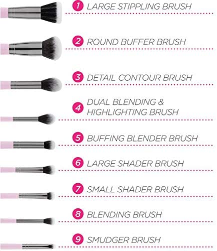 BH Cosmetics Mrs. Bella 9-Piece Makeup Brush Set (With Luxe Brush Holder) - Image 3